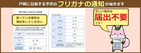バナー画像：戸籍に記載する予定のフリガナの通知が届きます。誤っている場合は届出をしてください。正しい場合は届け出不要です。