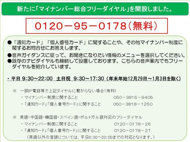 イラスト：マイナンバー総合フリーダイヤル 電話：0120-95-0178（無料）