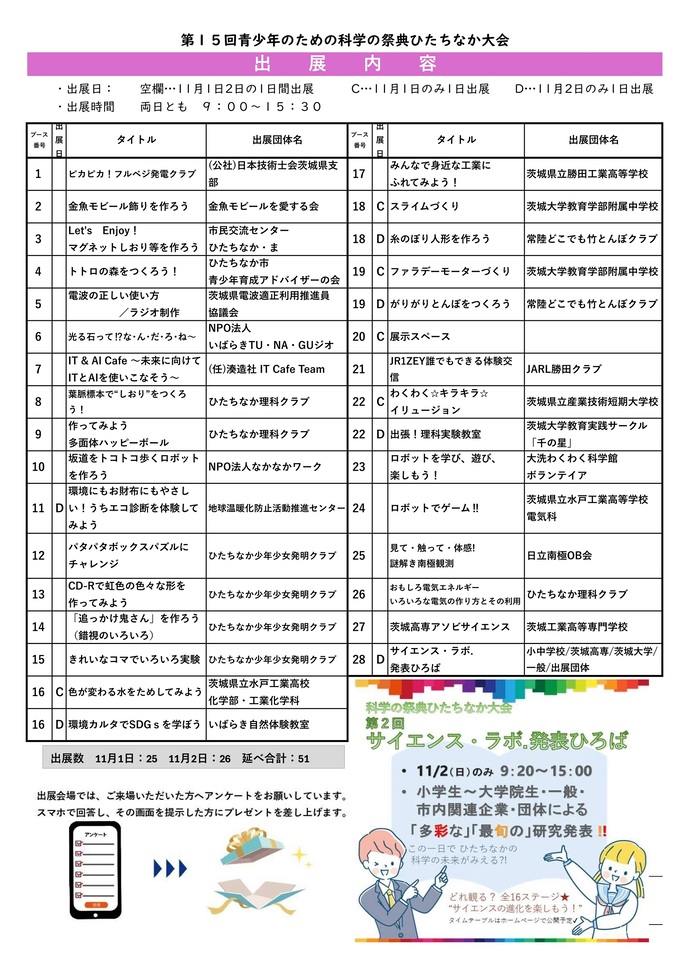 展示ブースの説明です