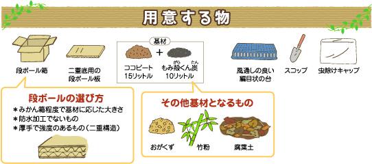 イラスト：用意するもの