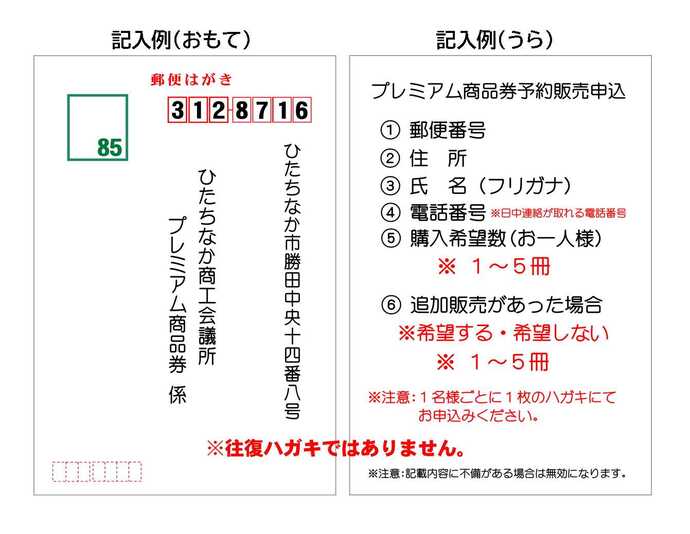 官製(通常)はがき記入方法