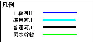 雨水幹線の地図の凡例