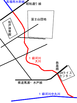 松戸体育館、富士山団地のそばを流れる一級河川大川の地図