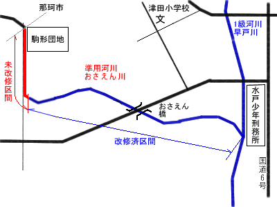 地図：準用河川おさえん川