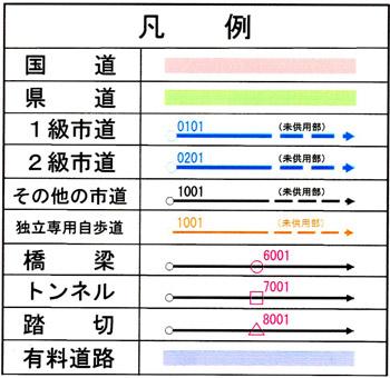 ひたちなか市網図の凡例一覧表