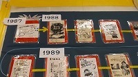 おやこ劇場ゆめひろば30周年の歩み展の写真