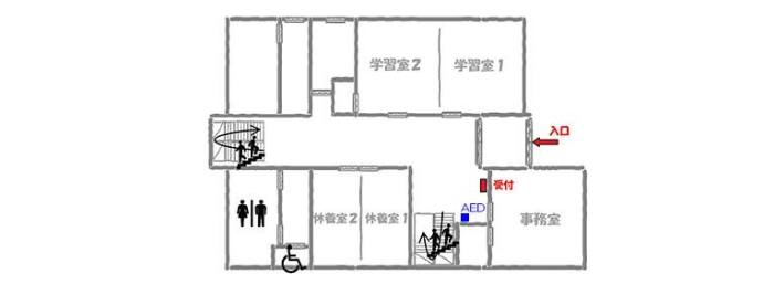 図：平磯コミュニティセンター1階の館内とAEDの位置