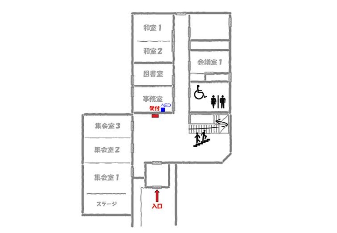 図：田彦コミュニティセンター1階の館内とAEDの位置