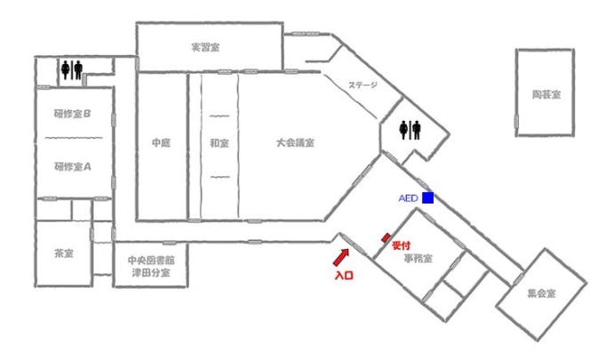 図：津田コミュニティセンター1階の館内とAEDの位置