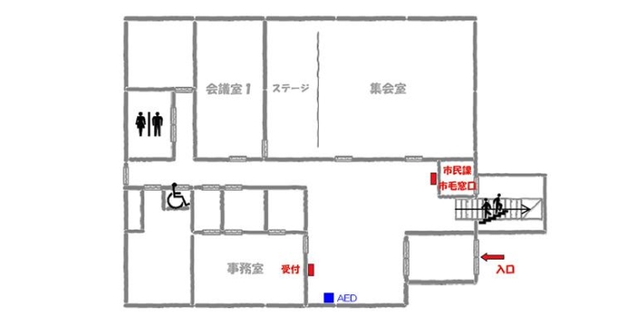 図：市毛コミュニティセンター1階の館内とAEDの位置