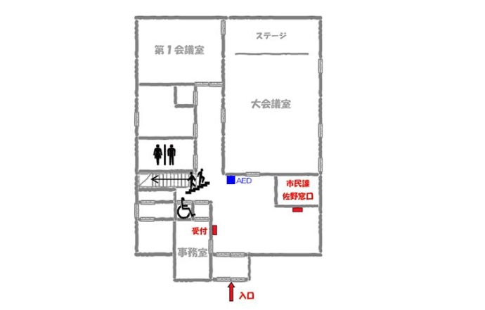 図：佐野コミュニティセンター1階の館内とAEDの位置