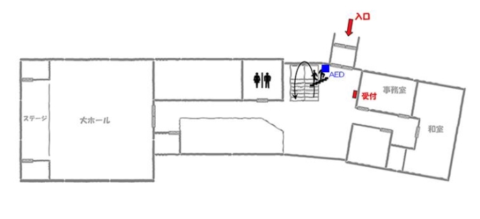 図：那珂湊コミュニティセンター1階の館内とAEDの位置