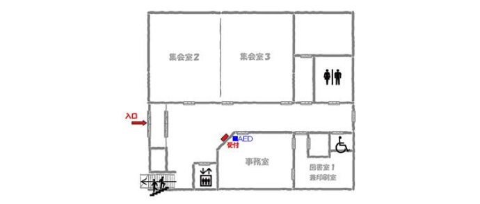 図：1中地区コミュニティセンター1階の館内とAEDの位置