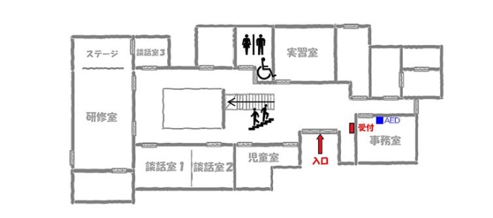 図：大島コミュニティセンター1階の館内とAEDの位置