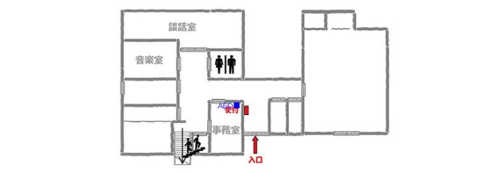 図：湊公園ふれあい館1階の館内とAEDの位置