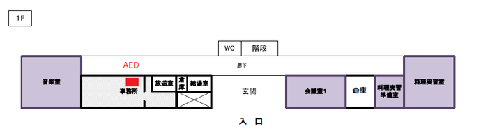 図：平磯コミュニティセンター1階の館内とAEDの位置