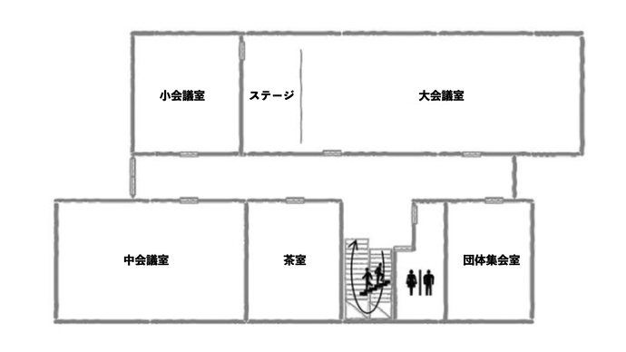 前渡コミュニティセンター2階のフロア図