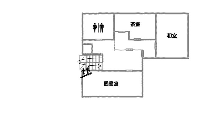 大島コミュニティセンター2階のフロア図