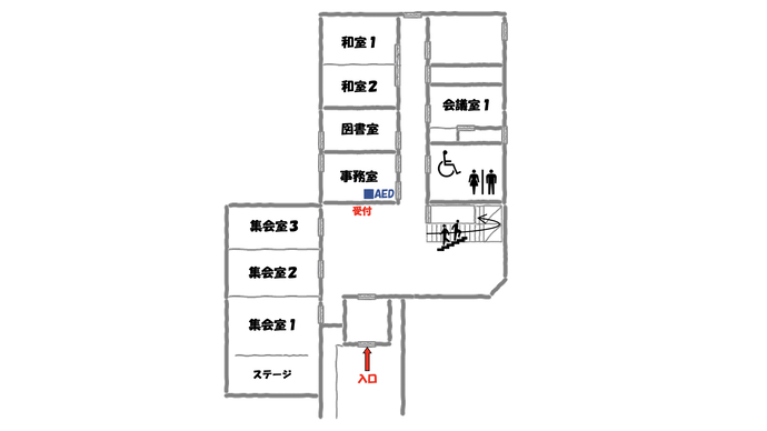 田彦コミュニティセンター1階フロア図
