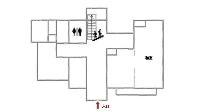 柳沢館1階のフロア図
