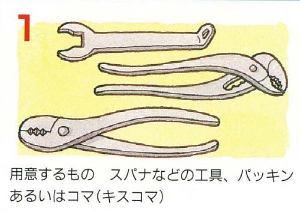 イラスト：1 用意するもの スパナなどの工具、パッキンあるいはコマ（キスコマ）