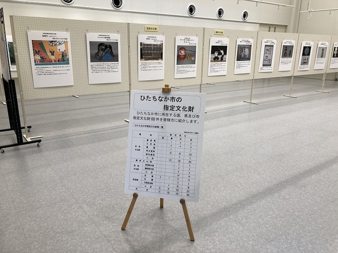 パネルの展示の様子