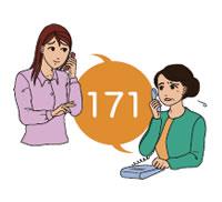 イラスト：171に電話をかける様子