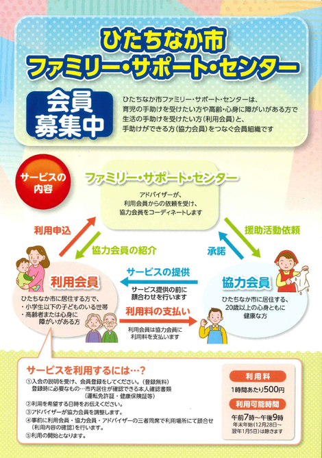ファミリーサポートセンターチラシ画像