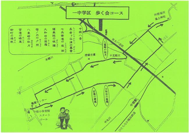 地図：歩く会マップ7