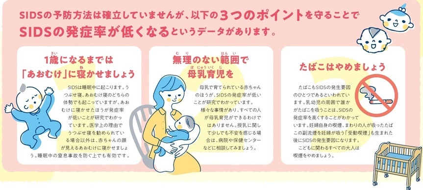 イラスト：1歳になるまでは寝かせるときはあおむけに寝かせましょう,無理のない範囲で母乳で育てましょう、たばこはやめましょう