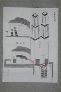 写真：模写した反射炉関係の図面