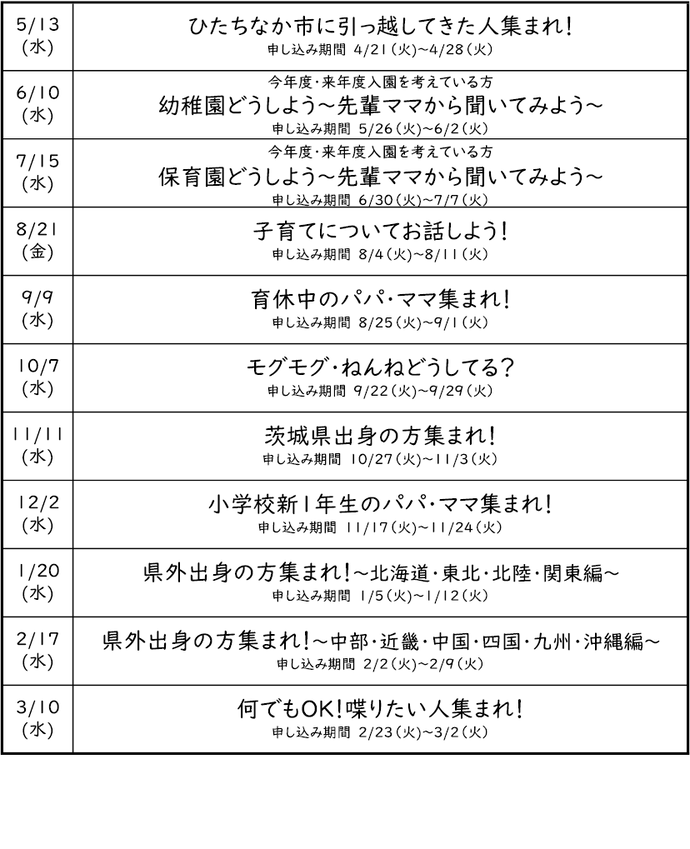 ぺちゃくちゃタイム年間テーマ