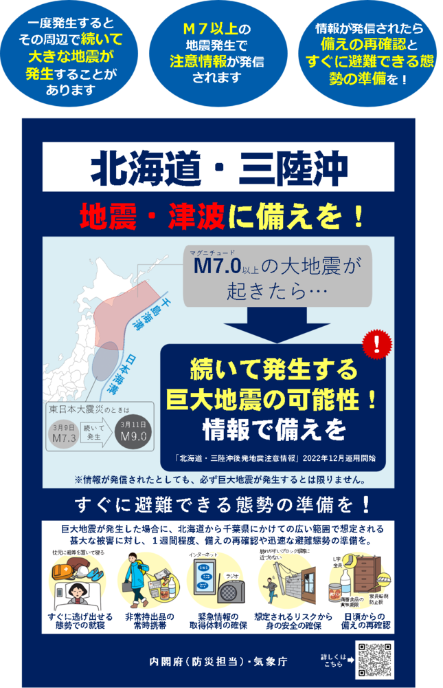 北海道・三陸沖後発地震注意情報についてのチラシ画像