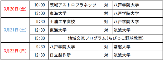 3日間で計6試合が開催されます