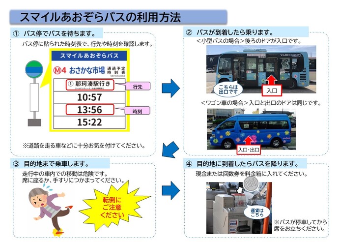 スマイルあおぞらバスの乗り方