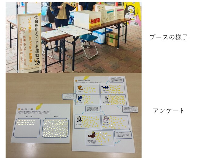 活動の様子