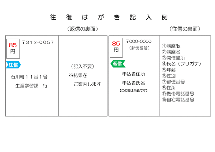 往復はがき記入例