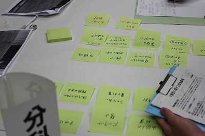 付箋を活用した話合い活動