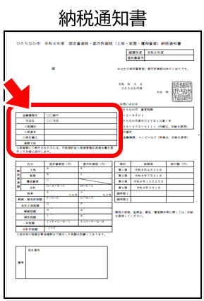 固定資産税納税通知書