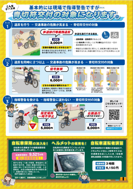 自転車青切符チラシ裏